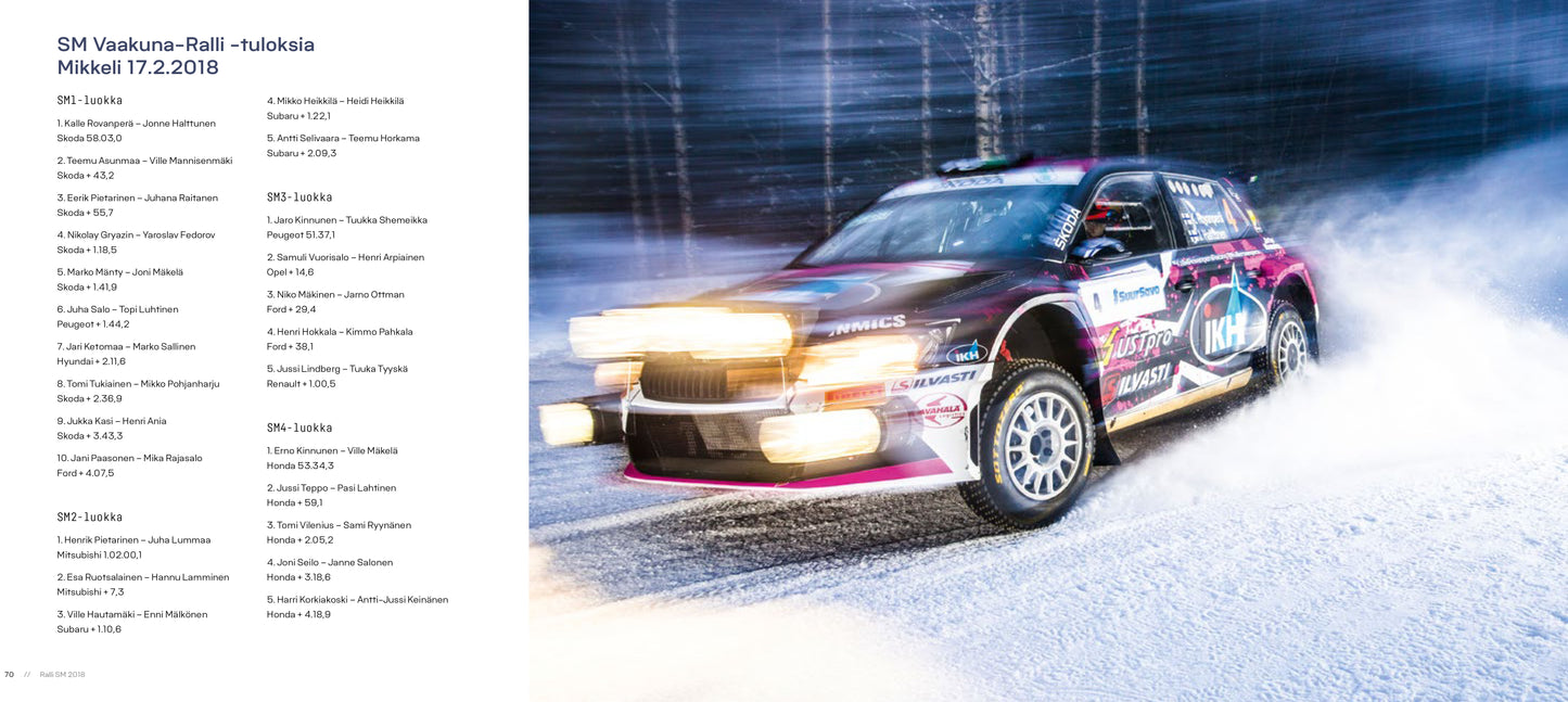 Ralli SM, kuvia ja menestyjiä 2018 kirja